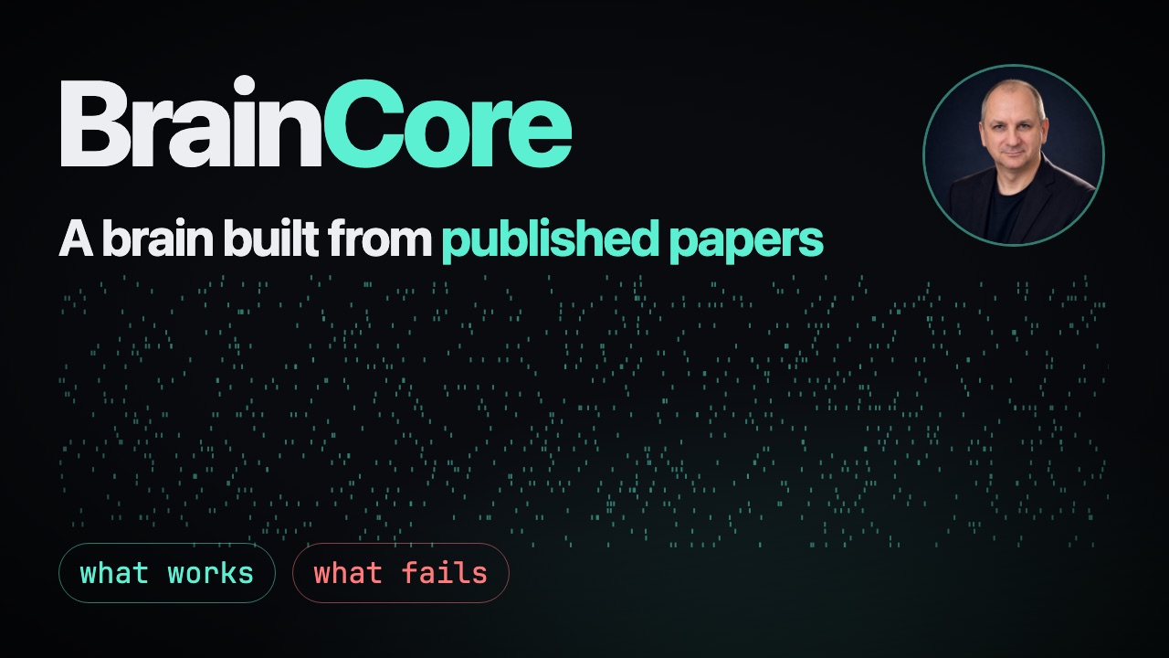 BrainCore video thumbnail